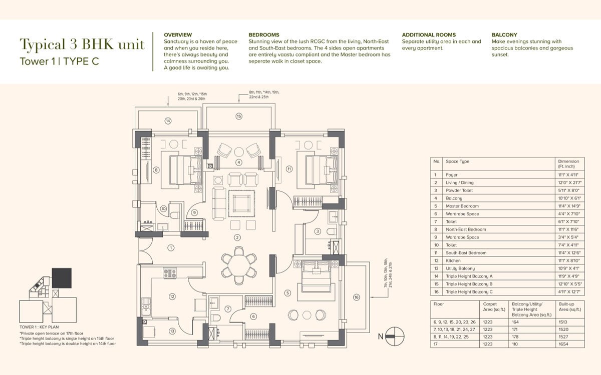 DTC Capital City 3 BHK Premium Floor Plan